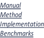 Manual Method Implementation Benchmarks